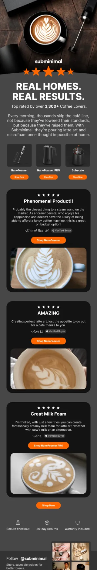 Subminimal flow email: real homes, real results