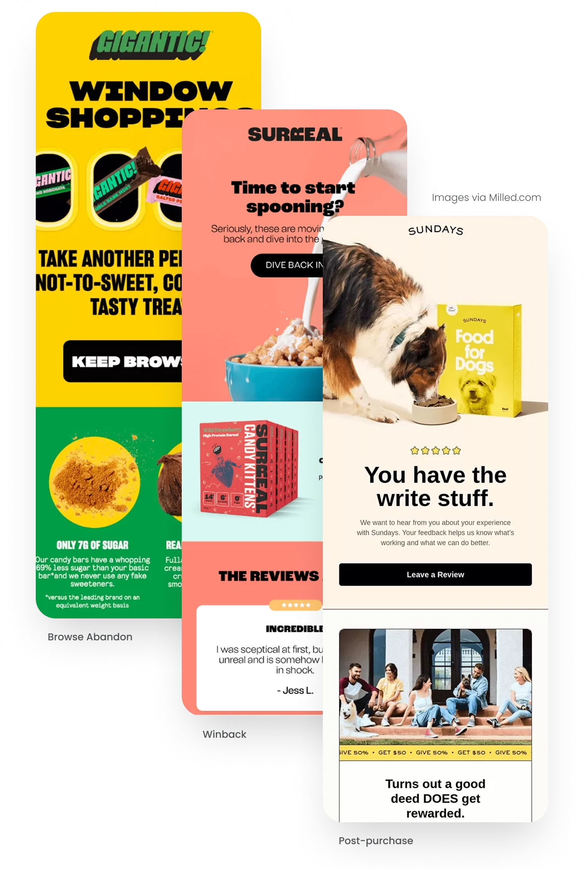 Browse abandon, winback and post-purchase emails