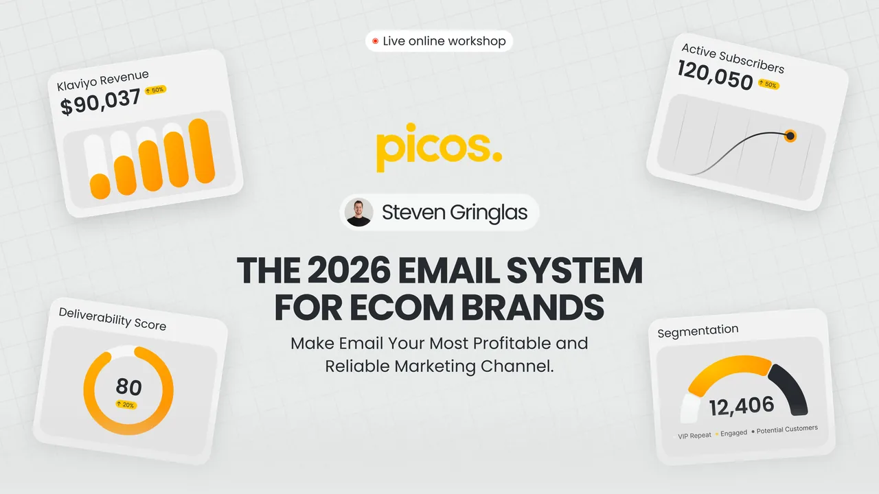The 2026 Email System for eCom Brands